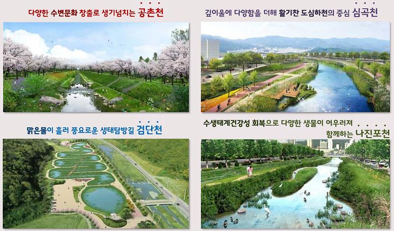 [서구_민선_7기_2주년②]_환경과_안전이_으뜸인_‘클린_안전_도시’를_만들다__4._4대하천.jpg 이미지